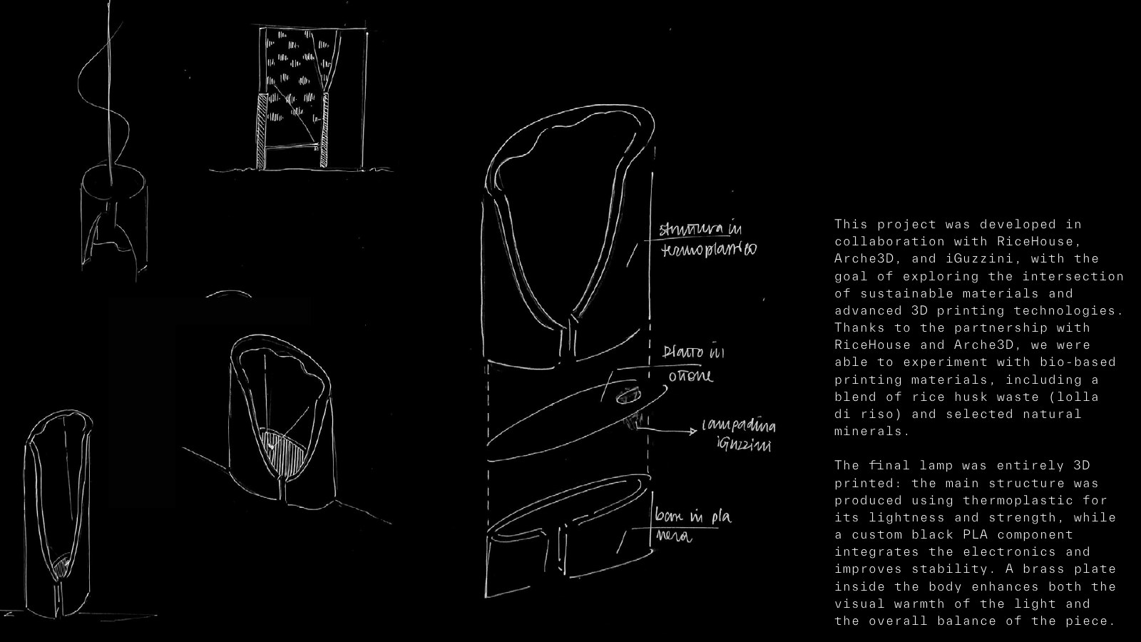 Hand sketches of the lamp with annotations